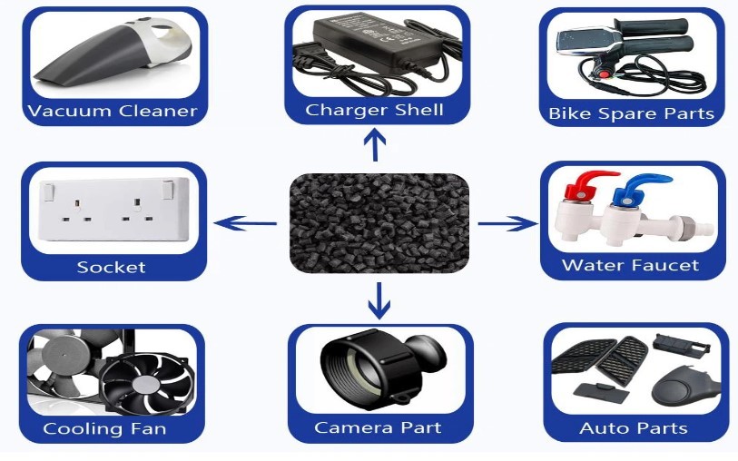 Advantages and disadvantages of PCR materials and PIR materials and their prospects