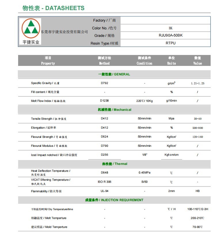 RTPU擠出級80A－95A